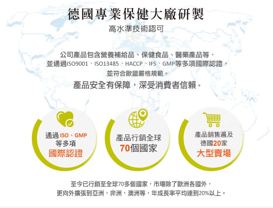 試用