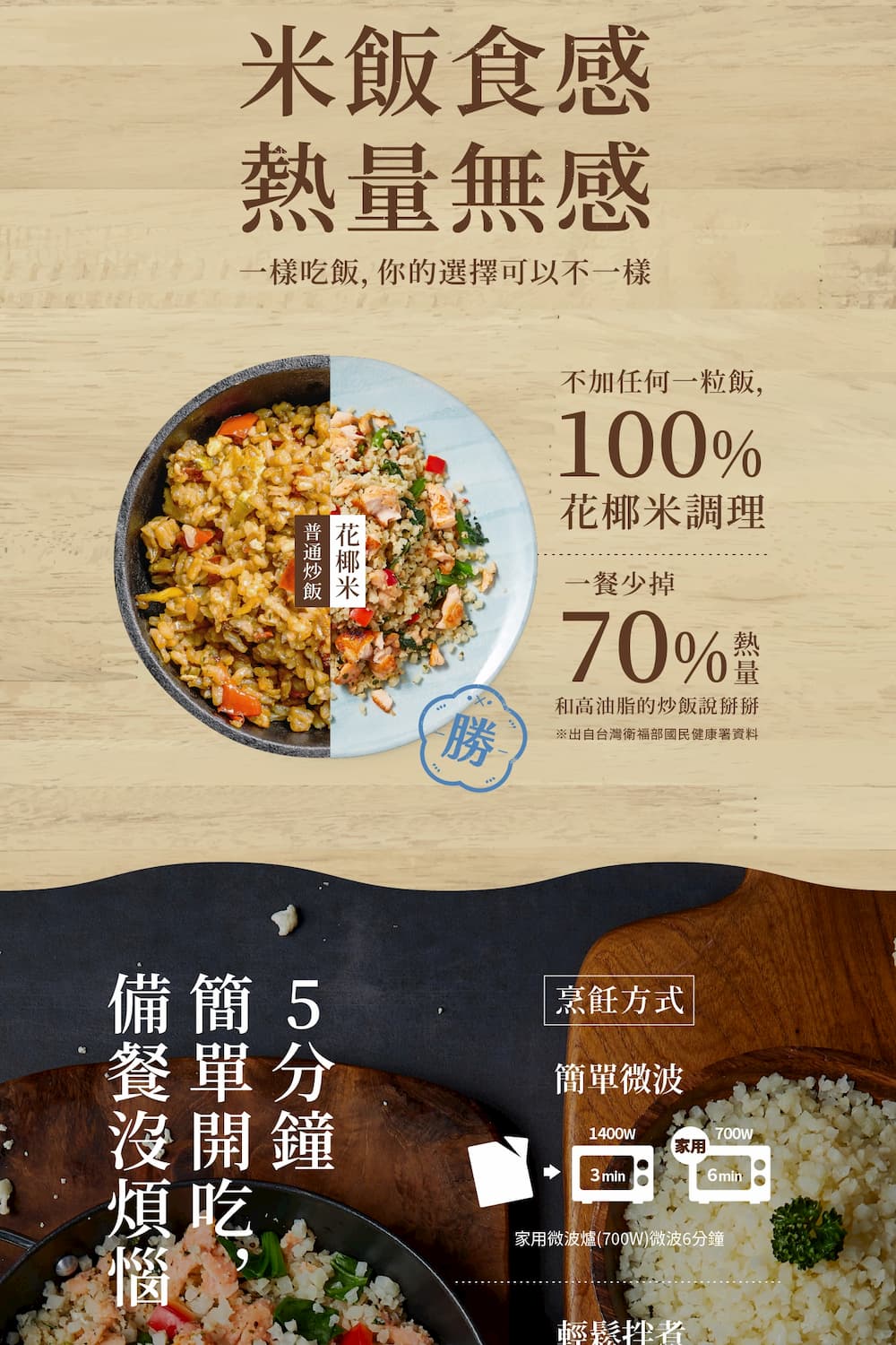 一樣吃飯, 你的選擇可以不一樣