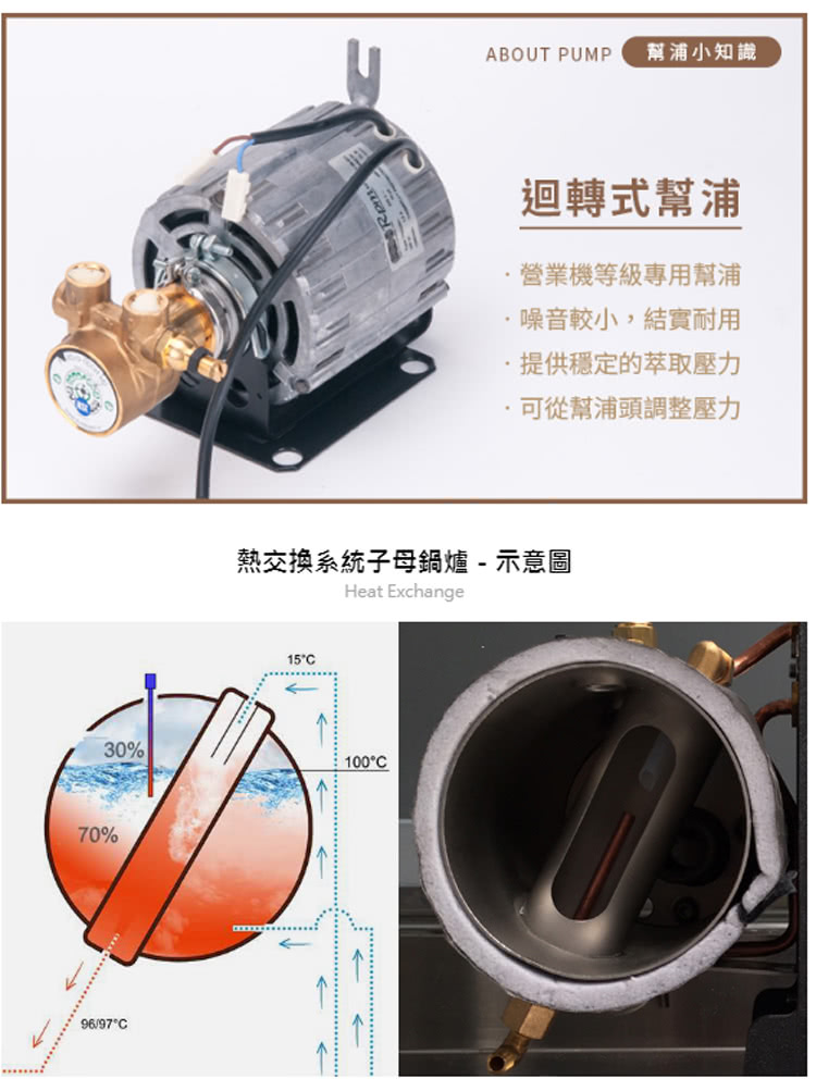 ABOUT PUMP 幫浦小知識