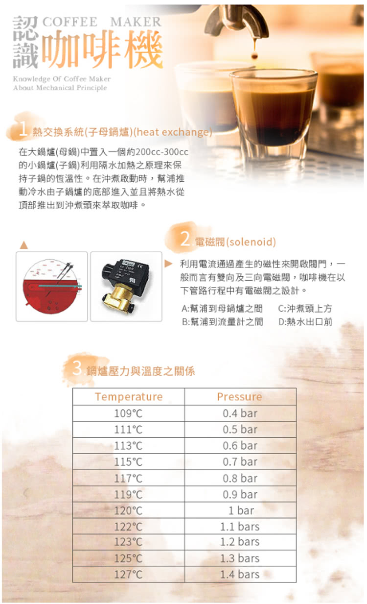 熱交換系統子母鍋爐heat exchange