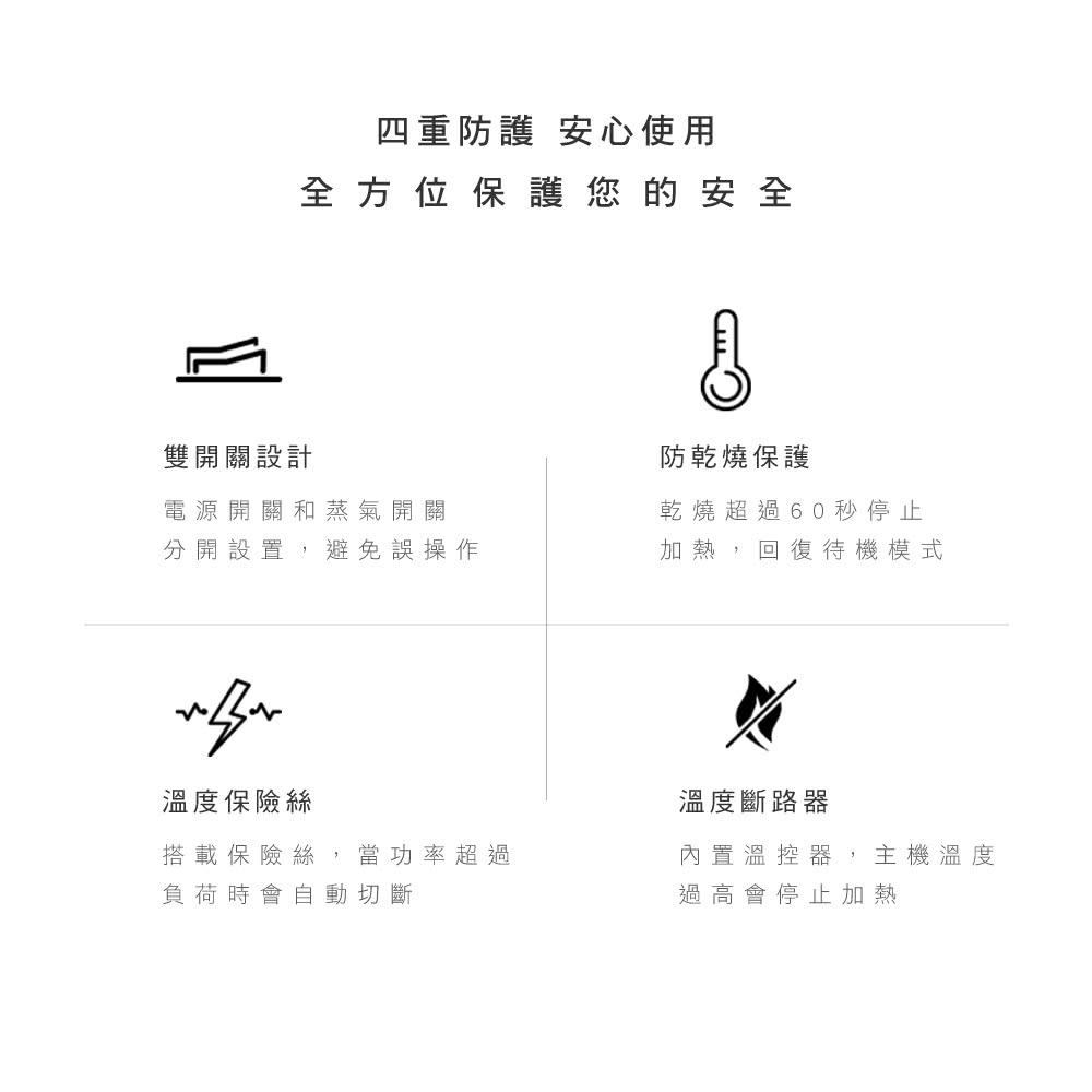 分開設置,避免誤操作