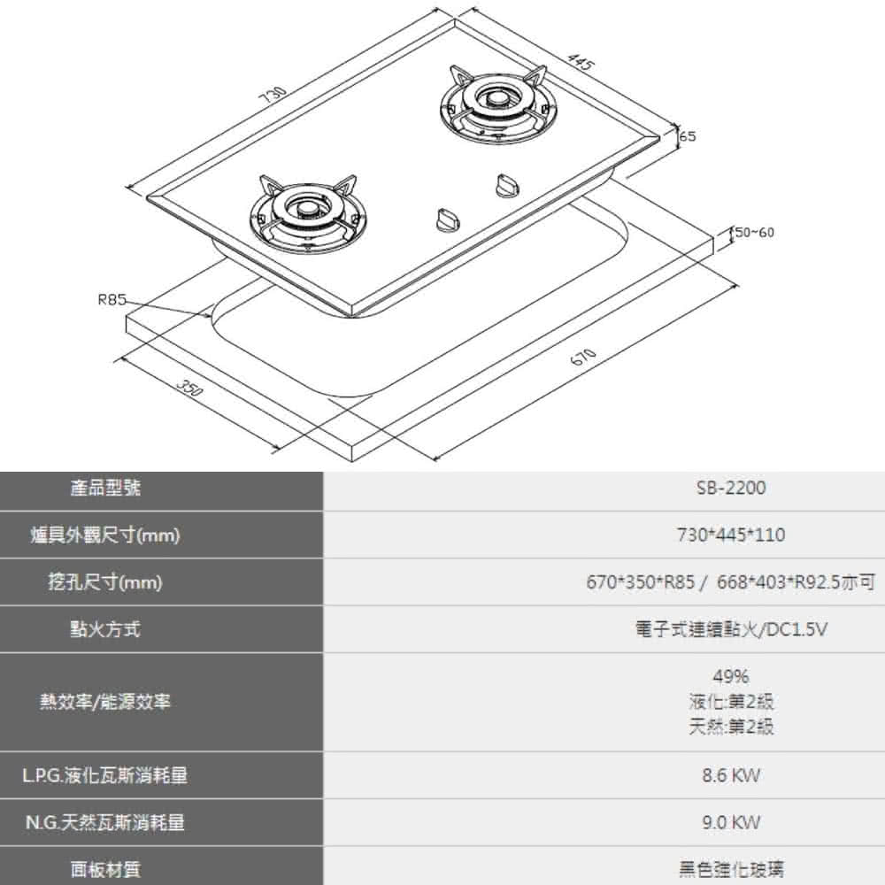 670350R85668403R92.5亦可