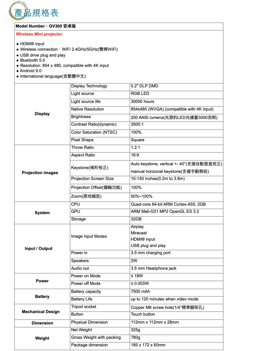 產品規格表 Zoom原地縮放 manual horizonal keystone支援手動側投 