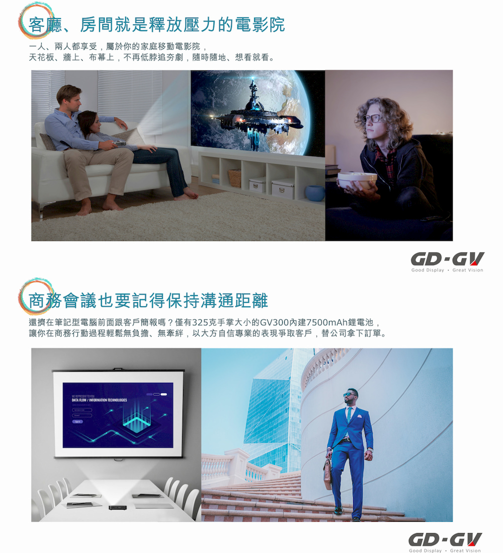 還擠在筆記型電腦前面跟客戶簡報嗎僅有325克手掌大小的GV300內建7500mAh鋰電池,