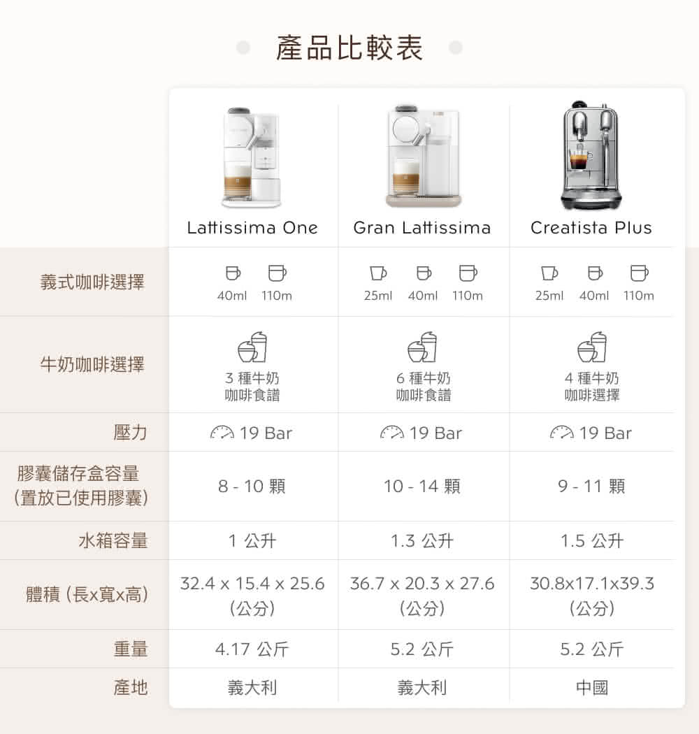 è åå²å­çå®¹é