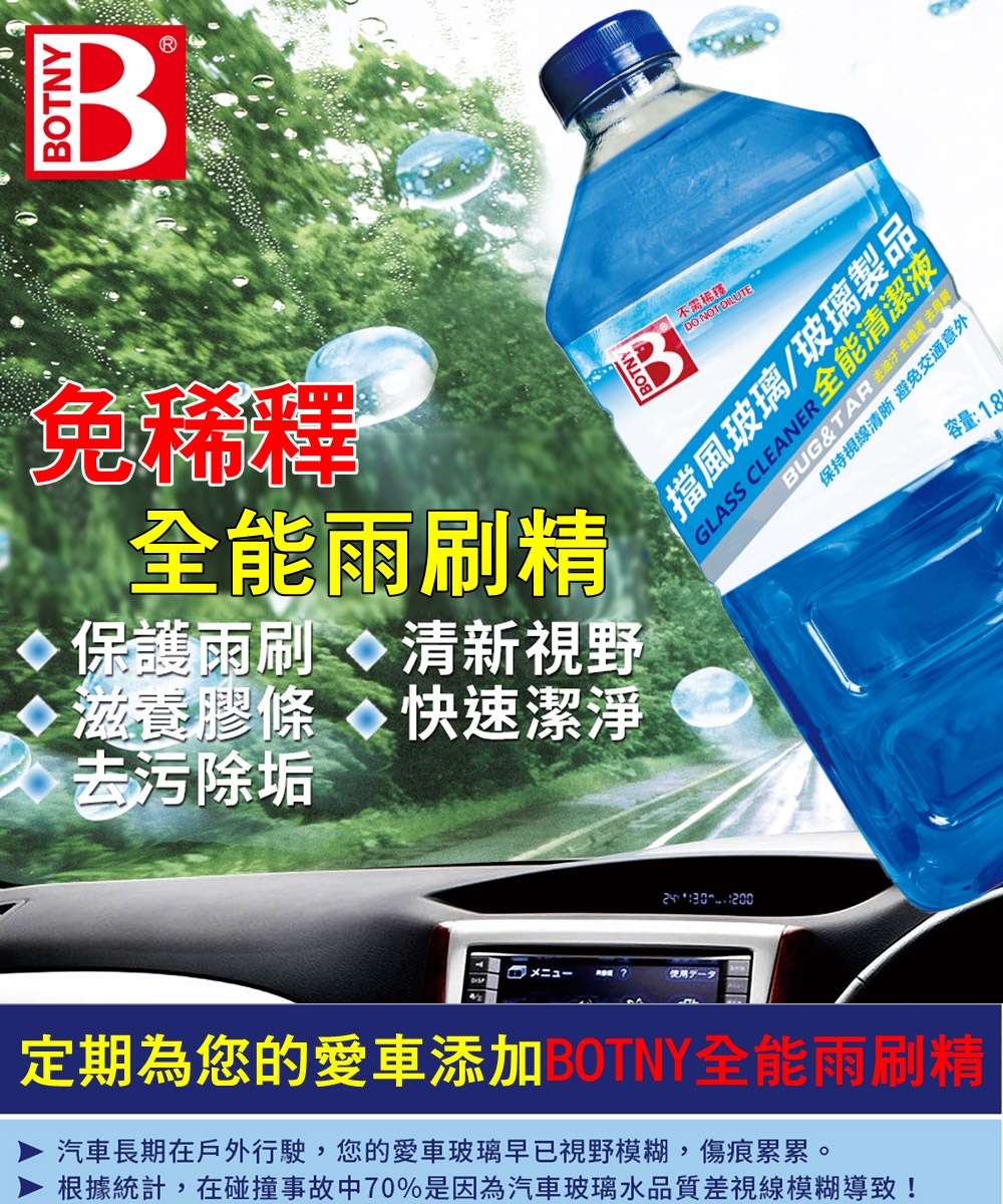 根據統計,在碰撞事故中70%是因為汽車玻璃水品質差視線模糊導致