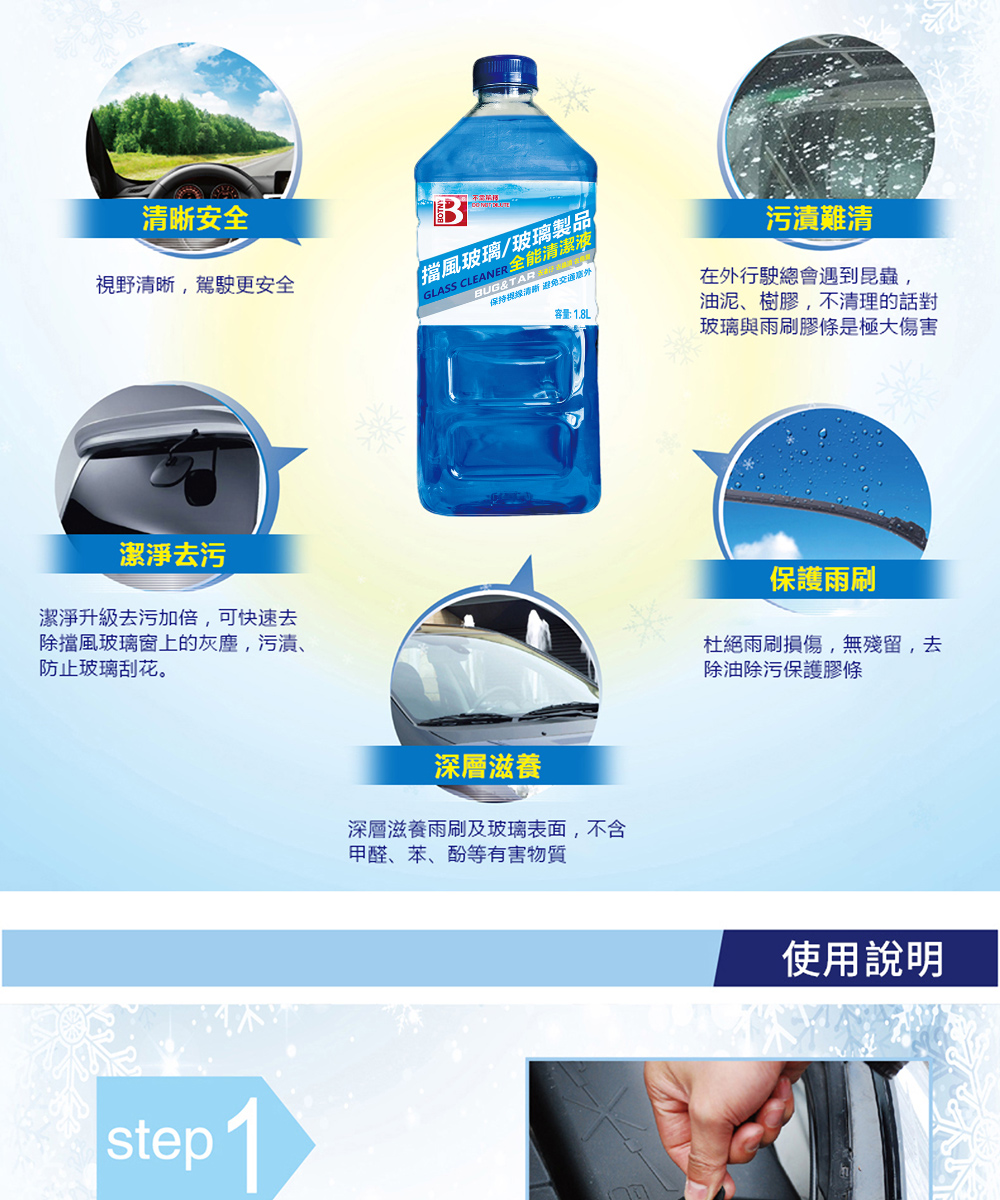 GLASS CLEANER 全能清潔液