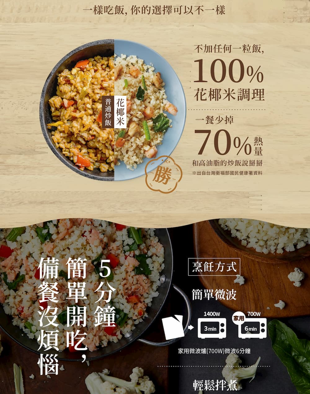 一樣吃飯,你的選擇可以不一樣