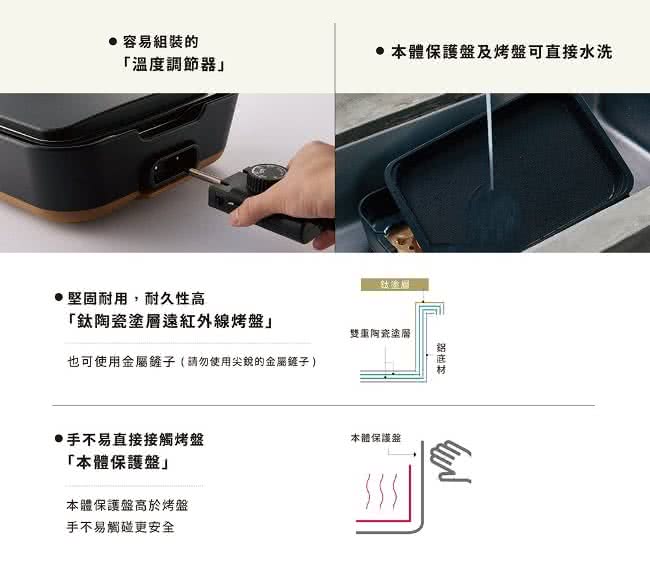 也可使用金屬鏟子請勿使用尖銳的金屬鏟子