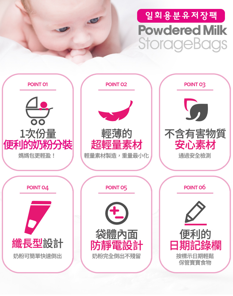 輕量素材製造,重量最小化