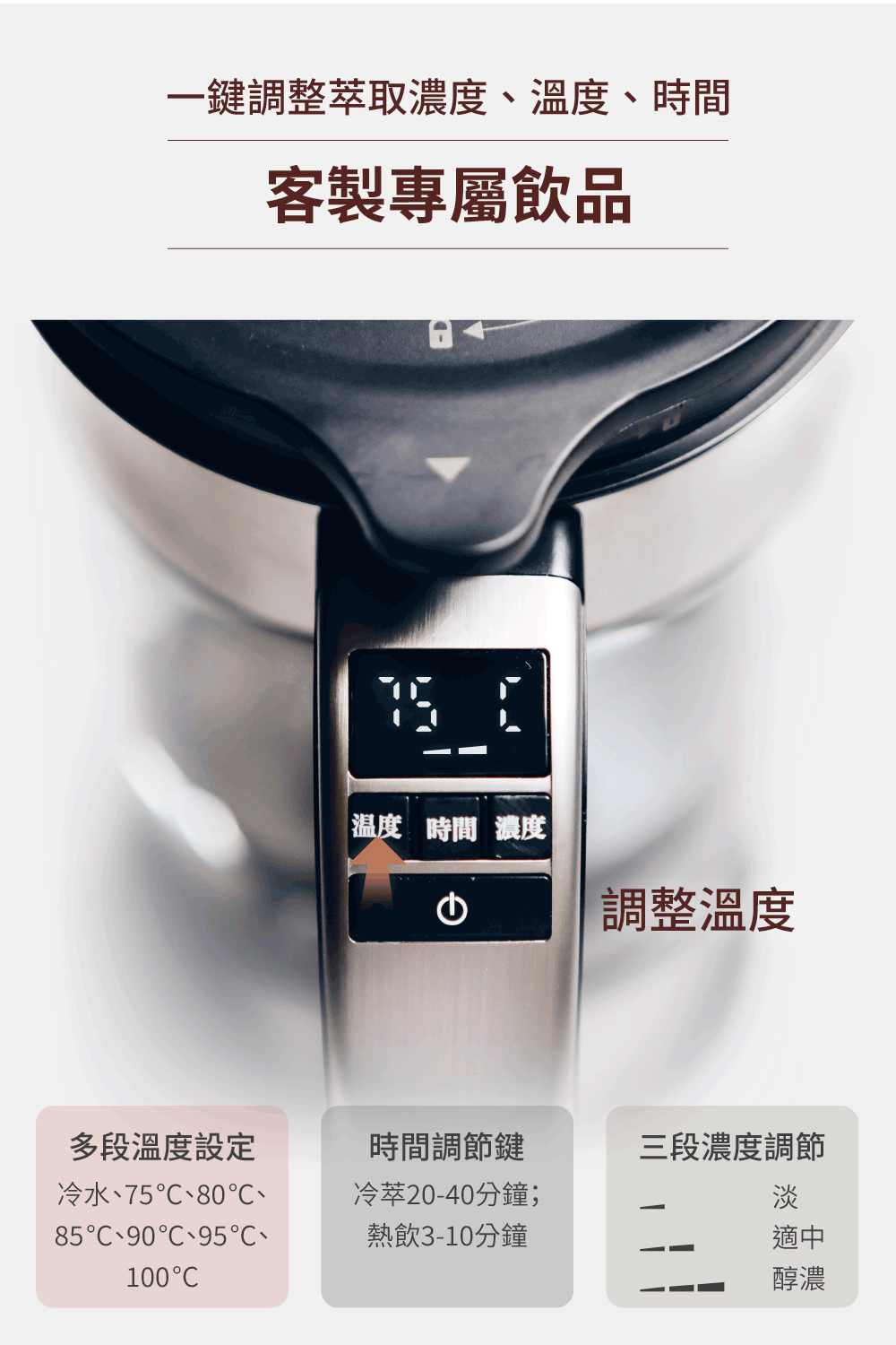 Cuisinart美膳雅 FCC-1TW - 詳情6