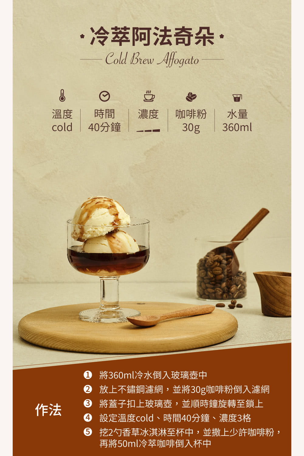 Cuisinart美膳雅 FCC-1TW - 詳情11