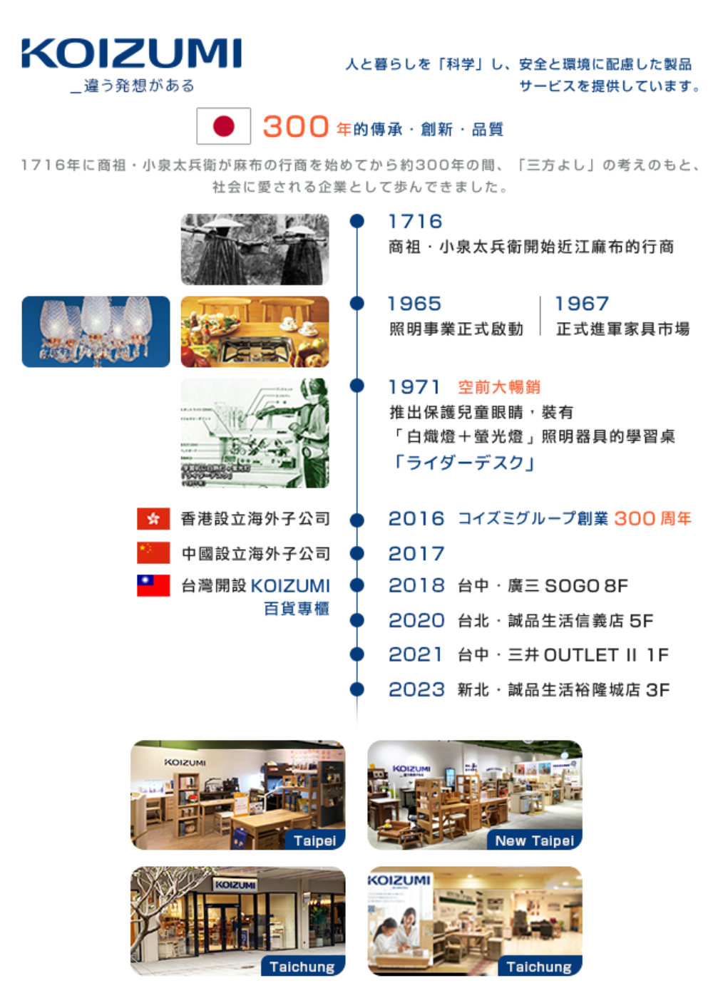 1716年汇商祖。小泉太兵衛加麻布行商苍始的5約300年間、三方占考元毛七、