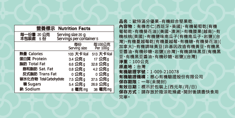 碳水化合物 Total Cartbohydrate 7.5公克g