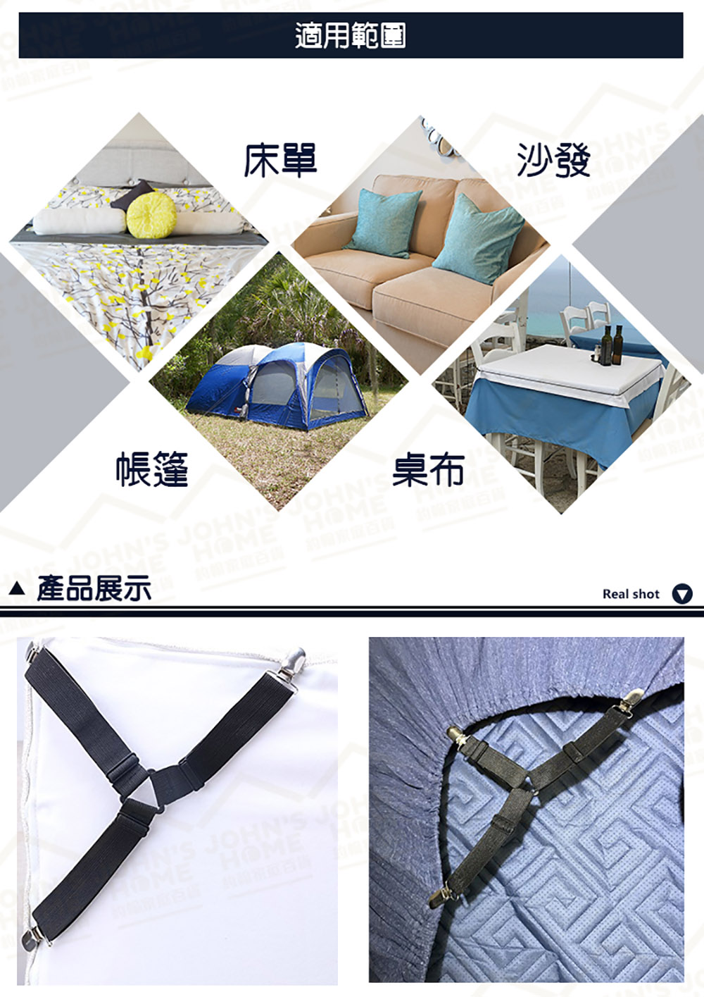 產品展示