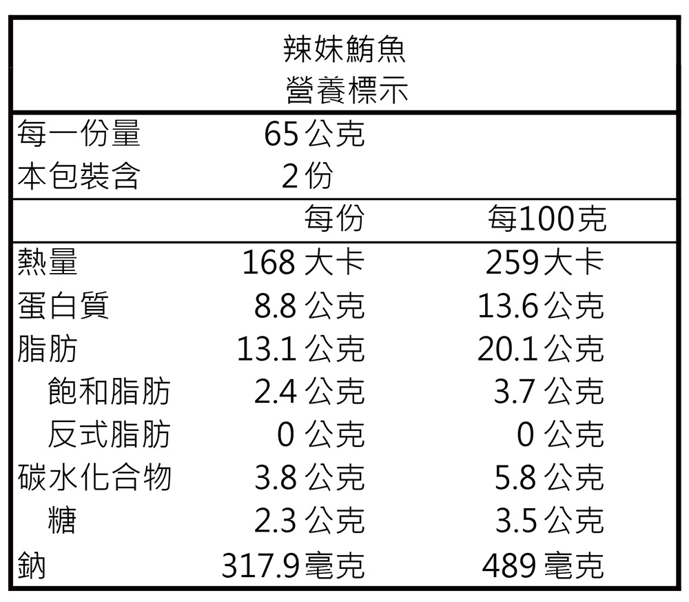 317.9毫克