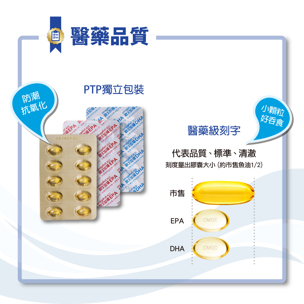 嚴3加福EPA HA 戰3加抽
