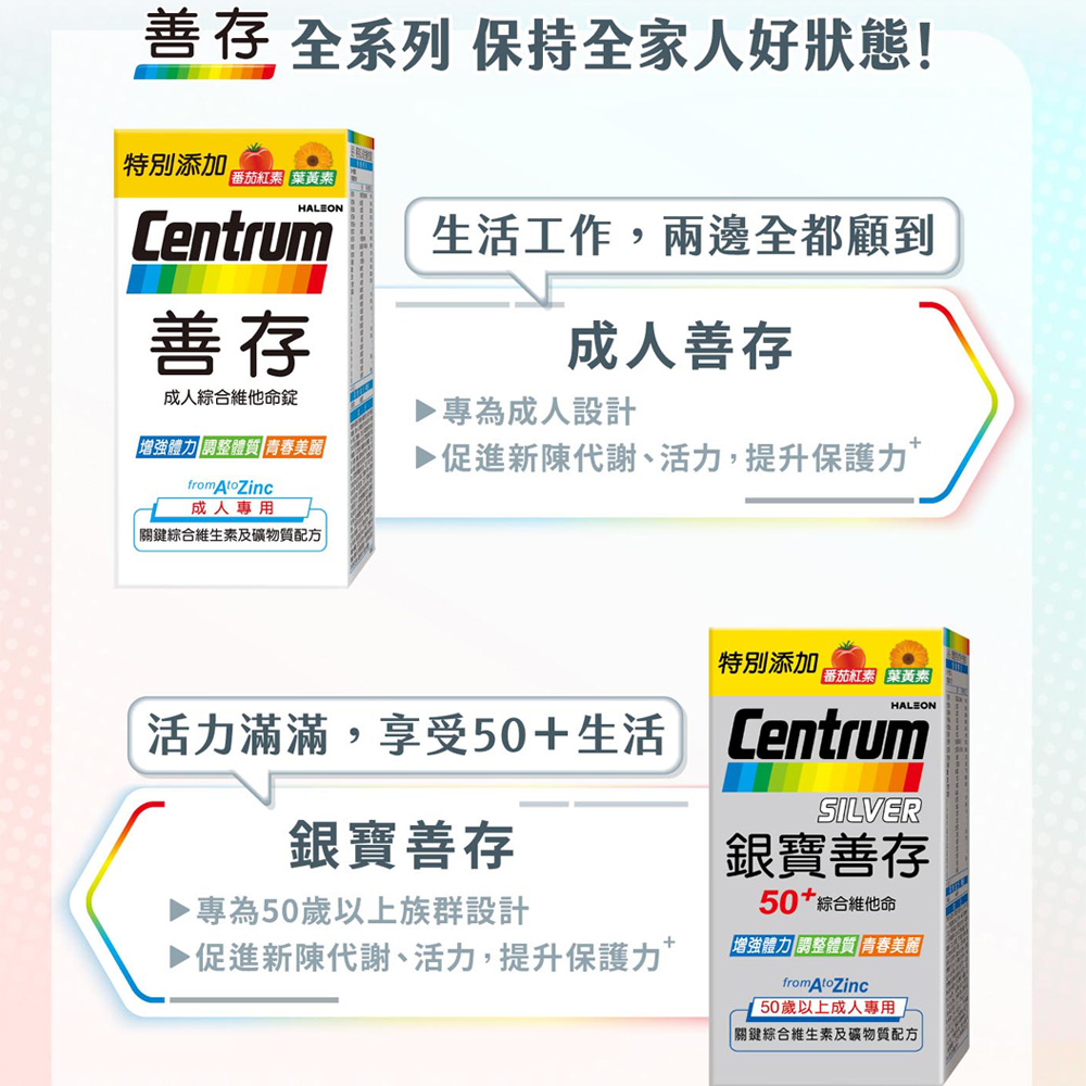 活力滿滿,享受50生活 Centrum