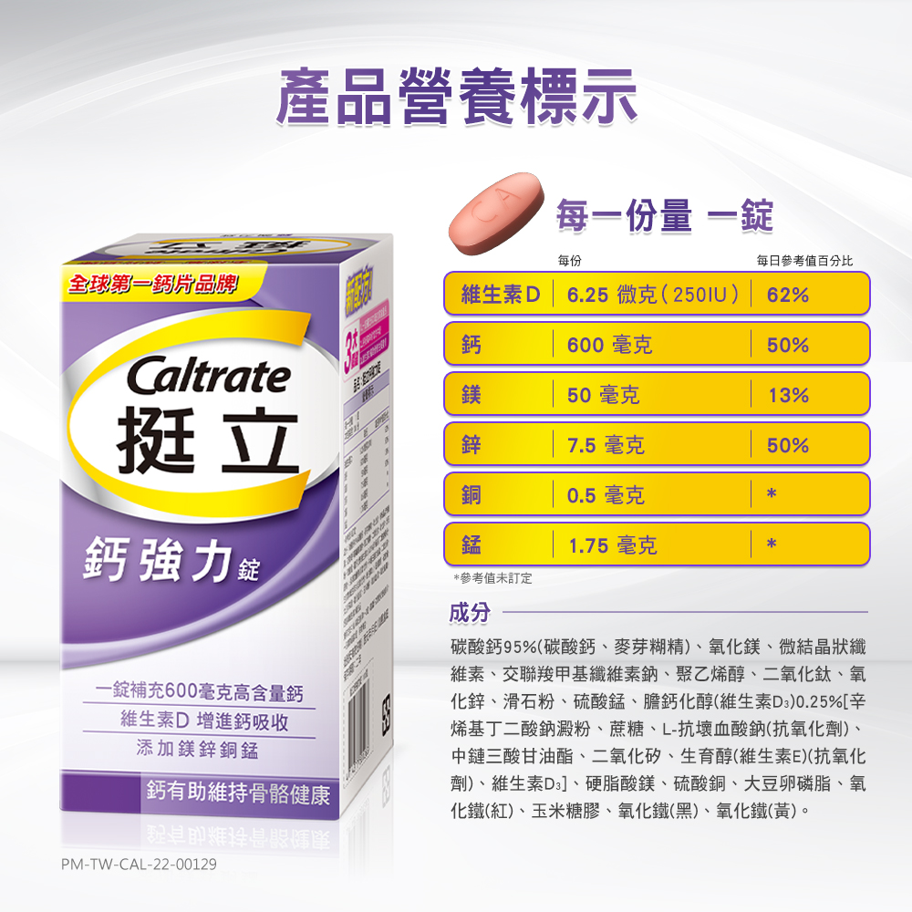 化鋅、滑石粉、硫酸錳、膽鈣化醇維生素D30.25%辛