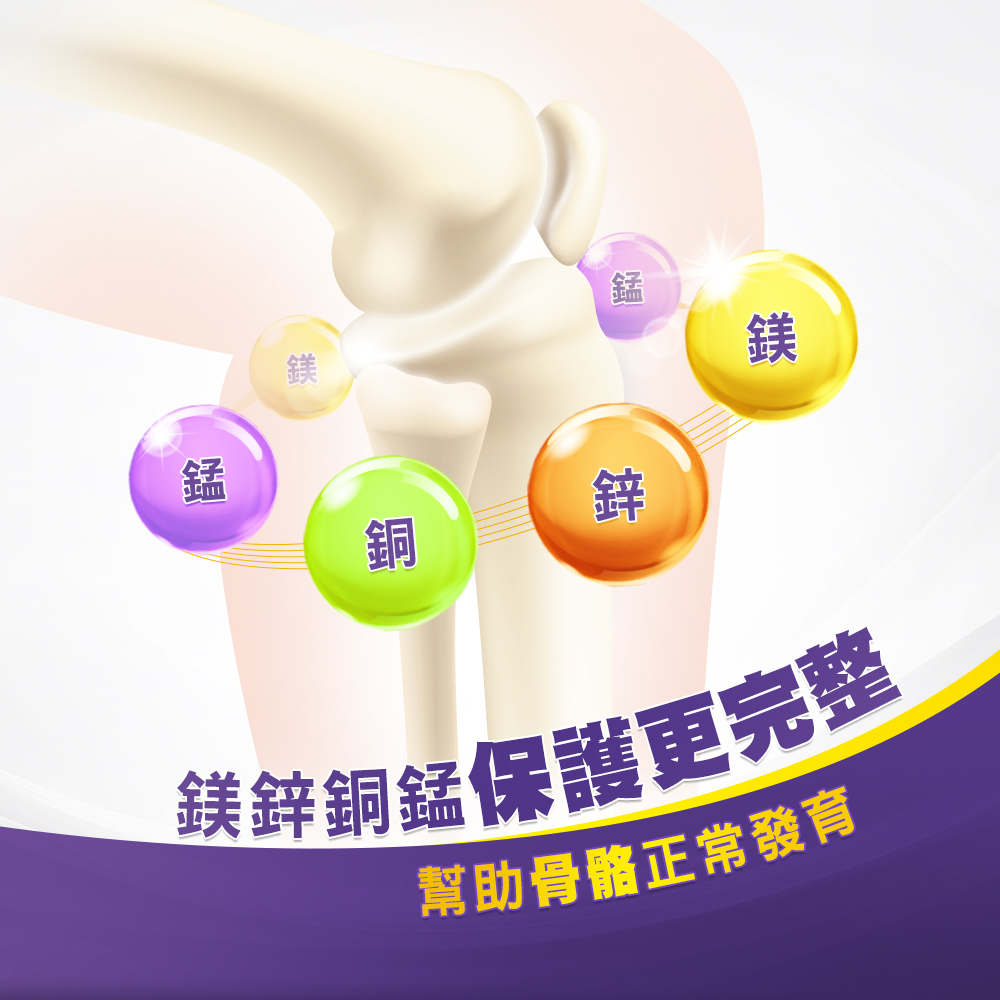 鎂鋅銅錳保護更完整 幫助骨骼正常發育 