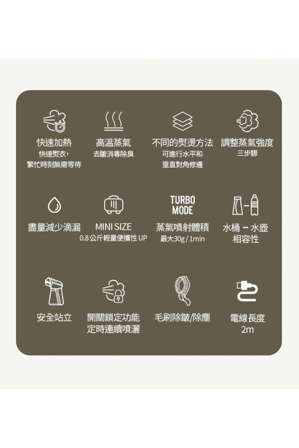 不同的熨燙方法 調整蒸氣強度
