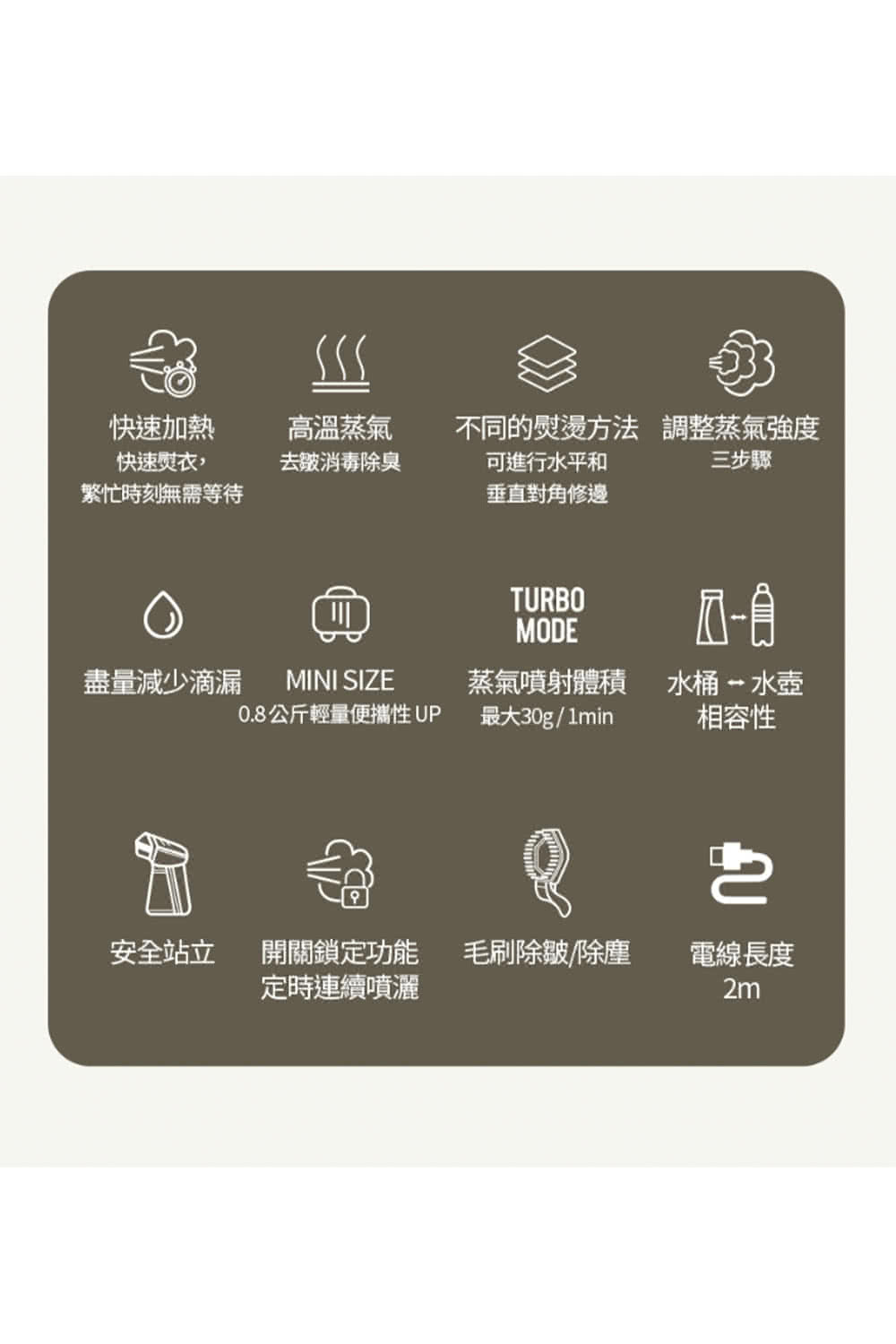 不同的熨燙方法 調整蒸氣強度