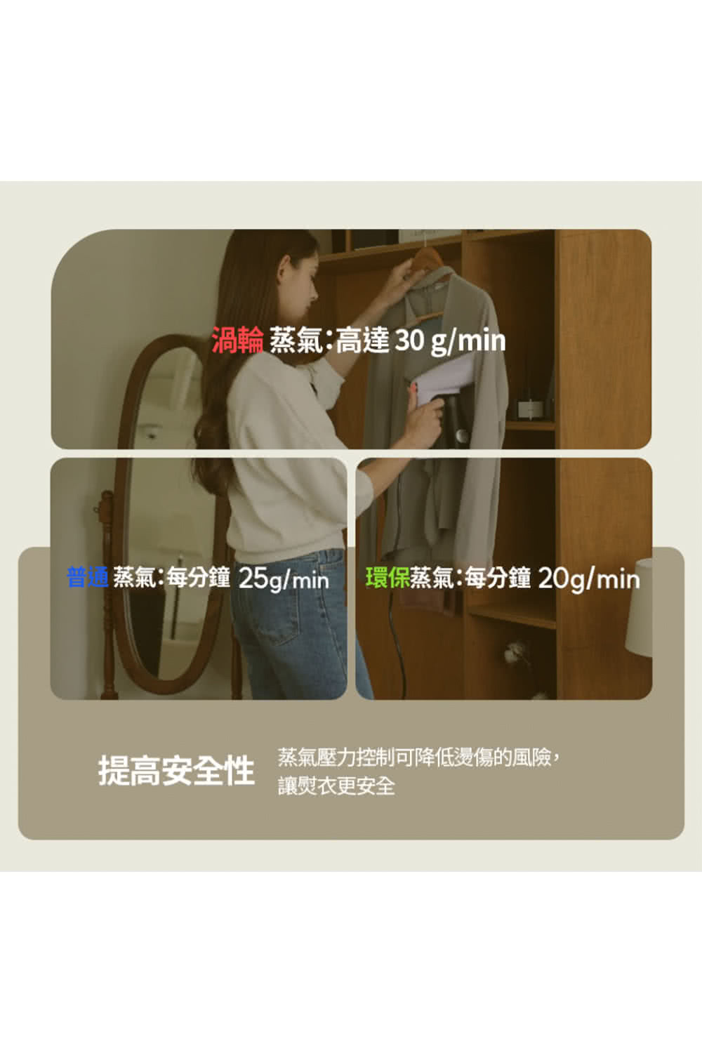 渦輪 蒸氣高達 30gmin 地址名蒸氣每分鐘25gmin 環保蒸氣每分鐘 20gmin 提高安全性 蒸氣壓力控制可降低燙傷的風險, 讓熨衣更安全