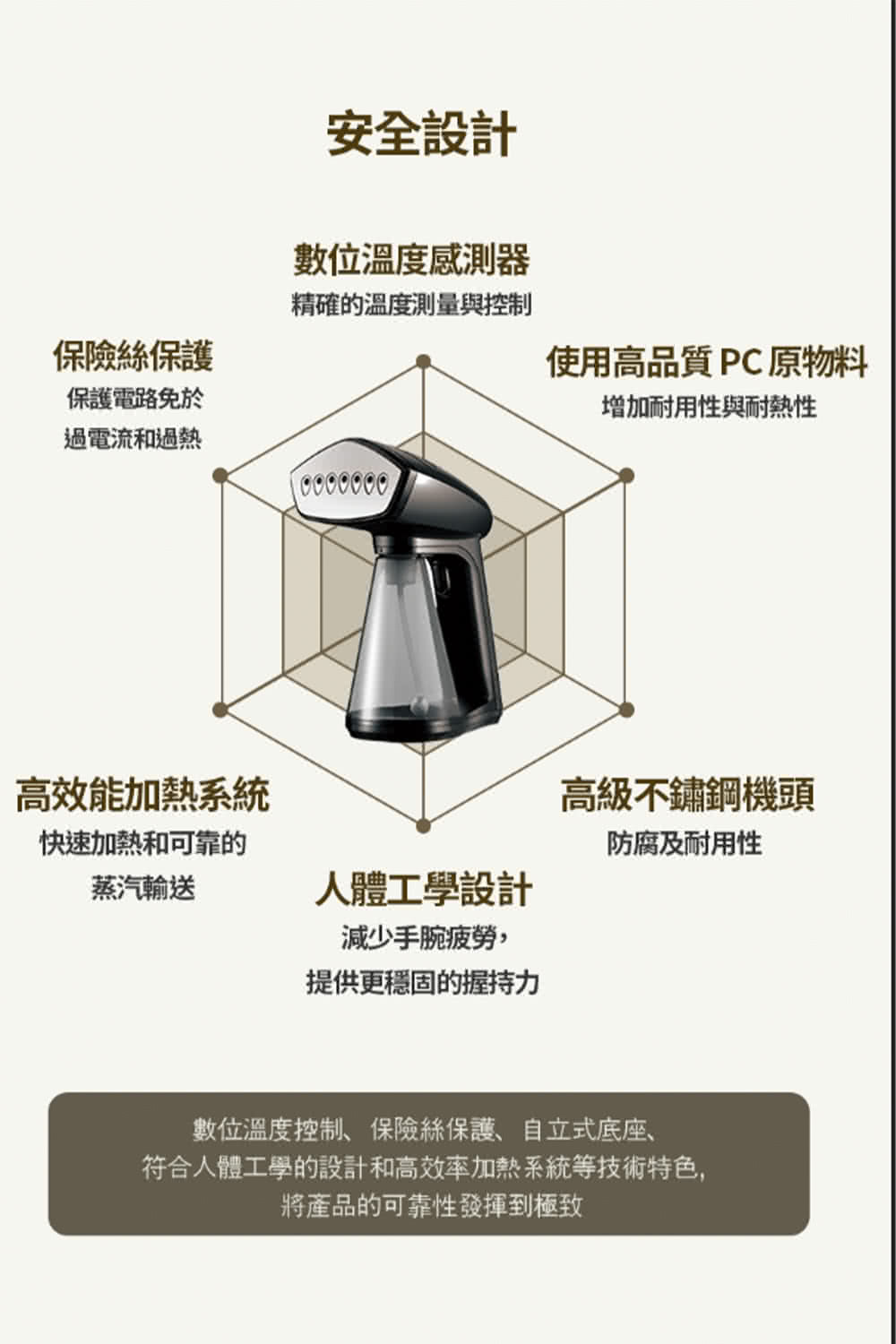 符合人體工學的設計和高效率加熱系統等技術特色,