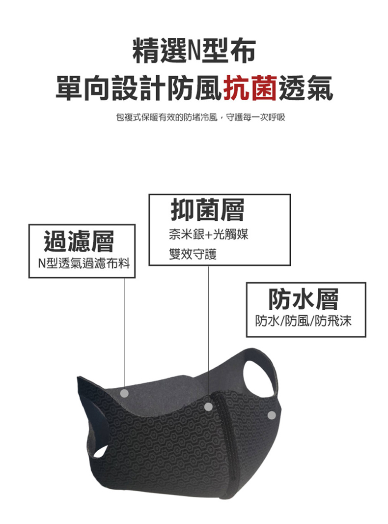 Wear Lab 機能實驗室 環繞式兒童口罩 5入組 水洗口罩抑菌口罩防飛沫口罩透氣口罩 Momo購物網