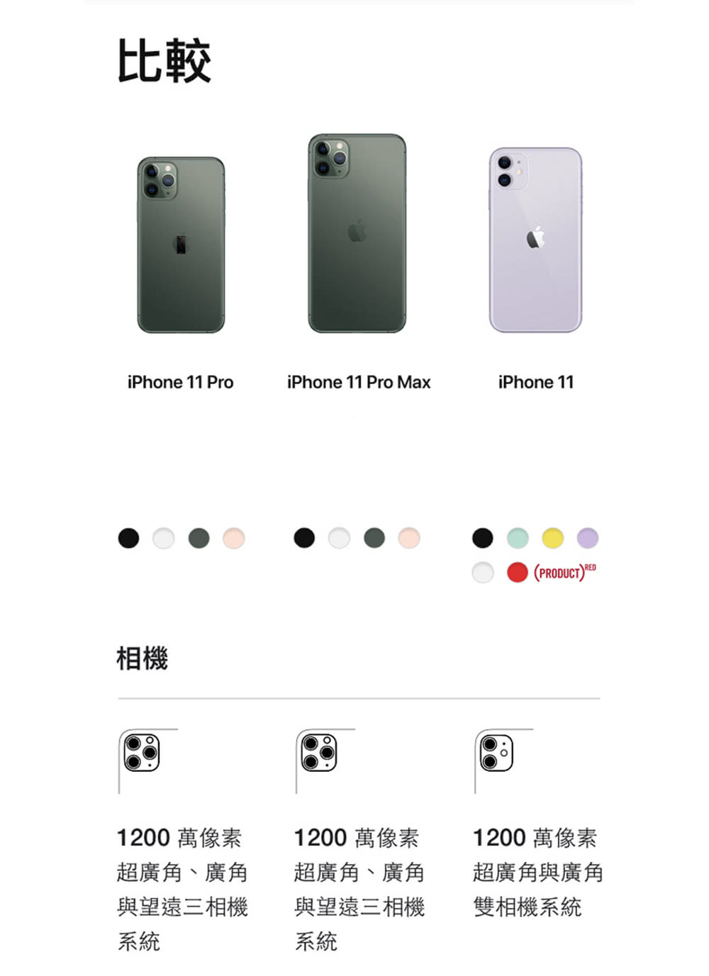 Apple 蘋果 Iphone 11 128g 版 6 1吋 Momo購物網