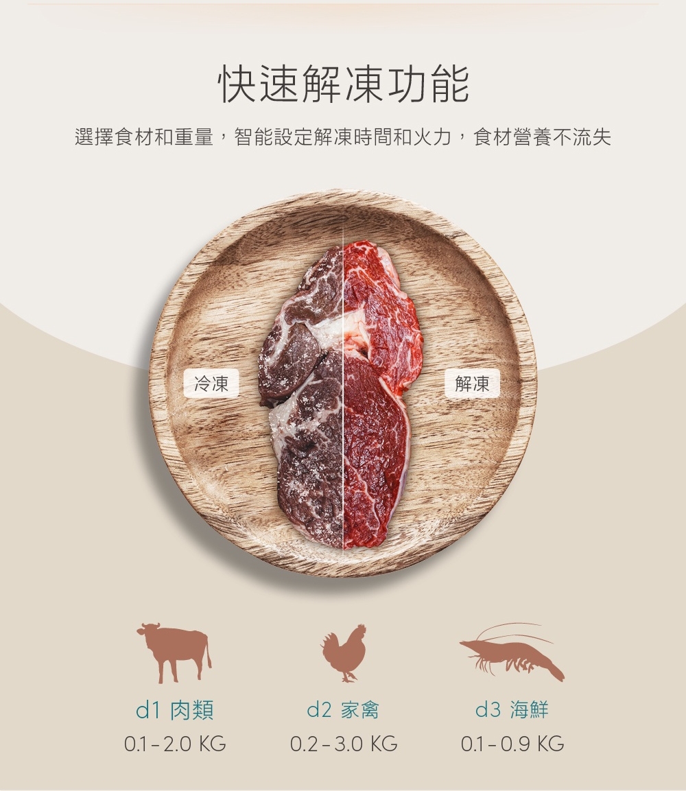 CLAIRE CRE-C200PM - 詳情9