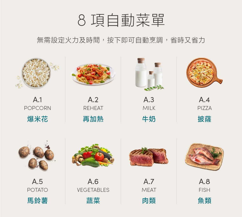 CLAIRE CRE-C200PM - 詳情10