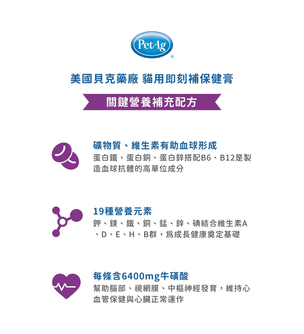 蛋白鐵、蛋白銅、蛋白鋅搭配B6、B12是製