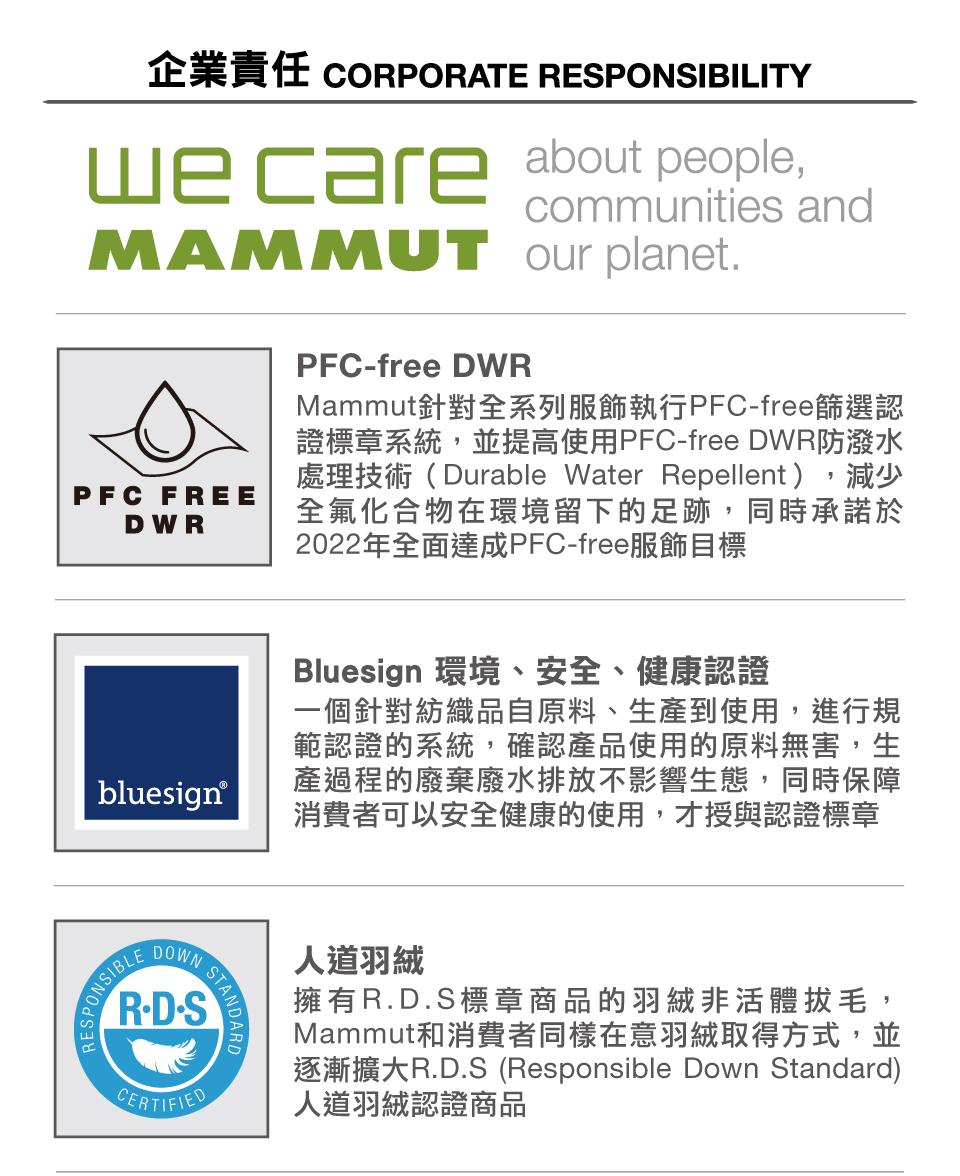 Mammut 長毛象 Broad Peak In Hooded Jacket Men 防潑水連帽羽絨外套黑 幻影男款 1013 Momo購物網