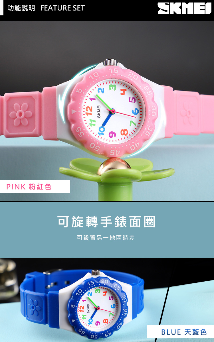 功能說明 FEATURE SET