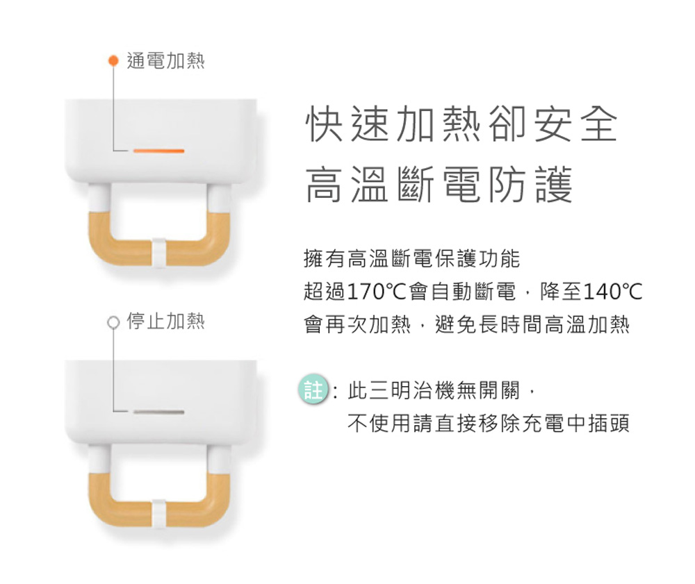 ROOMMI 好簡單熱壓三明治機 鬆餅機 - 廚房電器 - 其他金屬 白色