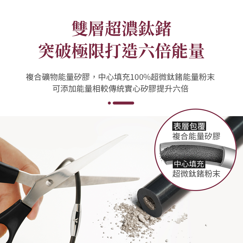 複合礦物能量矽膠,中心填充100%超微鈦鍺能量粉末