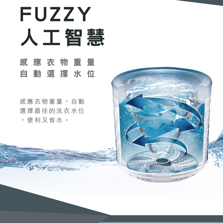 感應衣物重量,自動