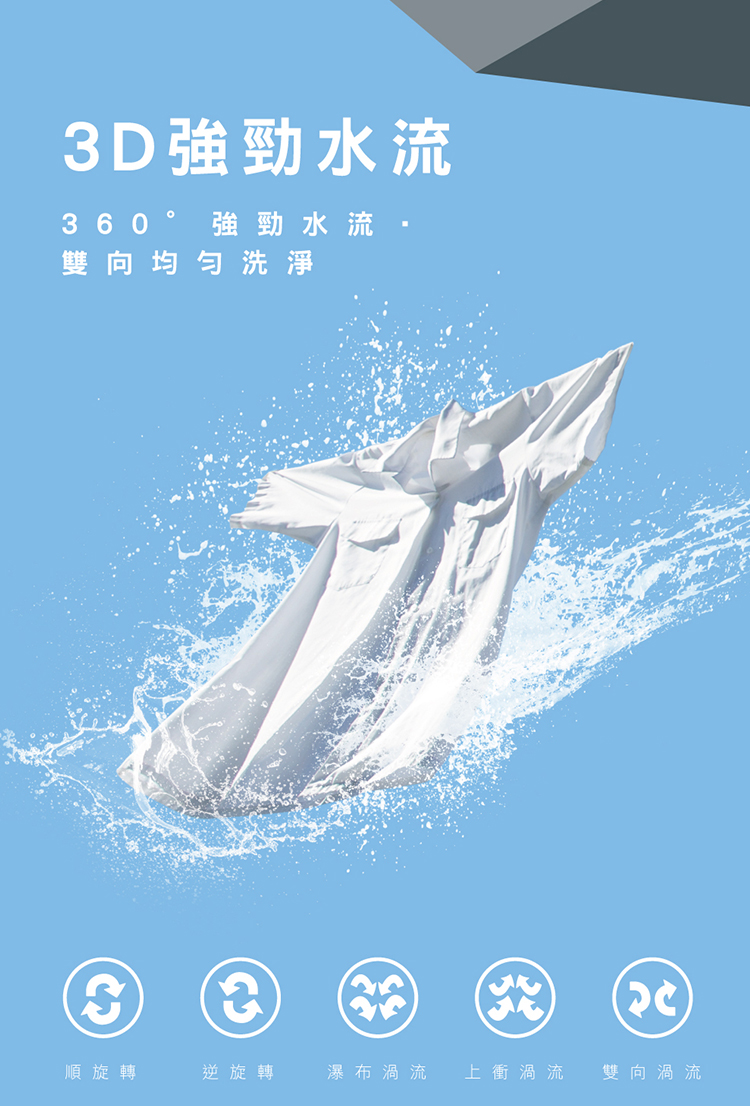 360。 強勁 水流