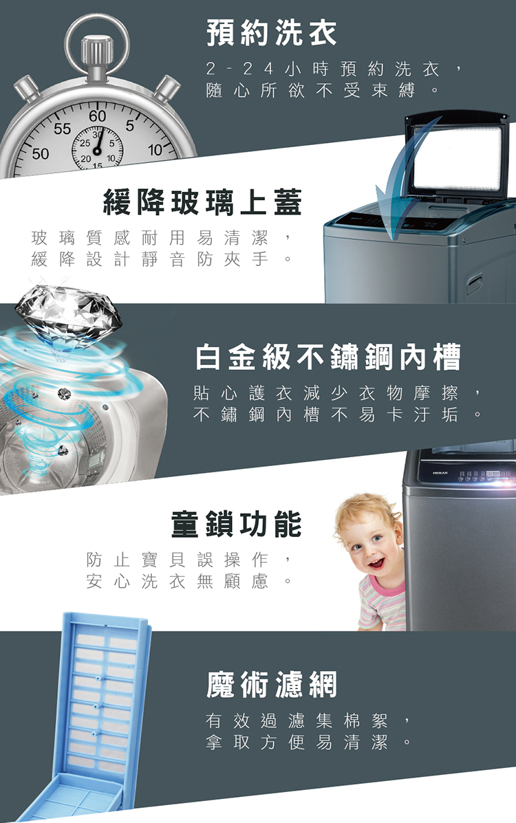 2  24 小時預約洗衣