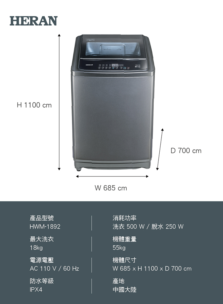 洗衣 500 W  脫水 250 W