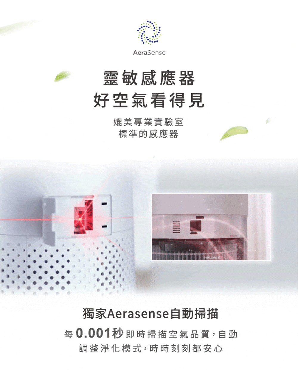 æ¯0.001ç§å³æææç©ºæ°£åè³ª,èªå