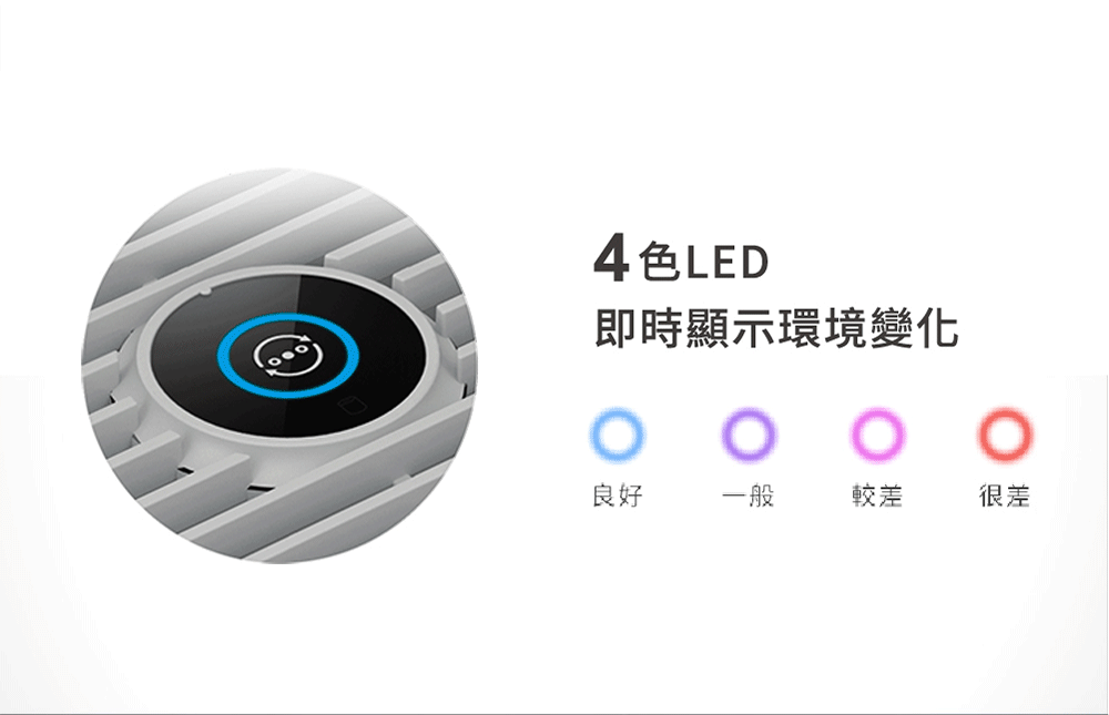 å³æé¡¯ç¤ºç°å¢è®å
