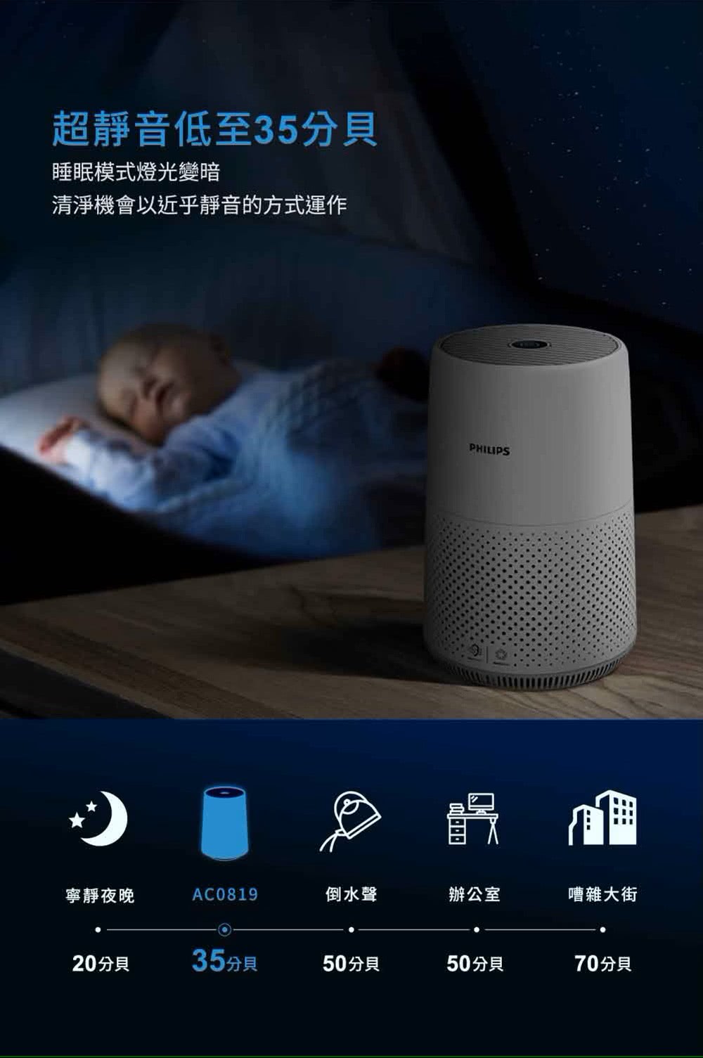 æ¸æ·¨æ©æä»¥è¿ä¹éé³çæ¹å¼éä½