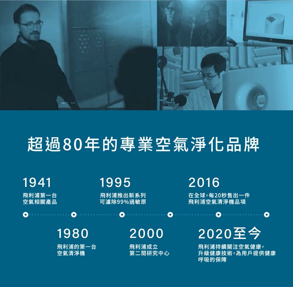 è¶é80å¹´çå°æ¥­ç©ºæ°£æ·¨ååç