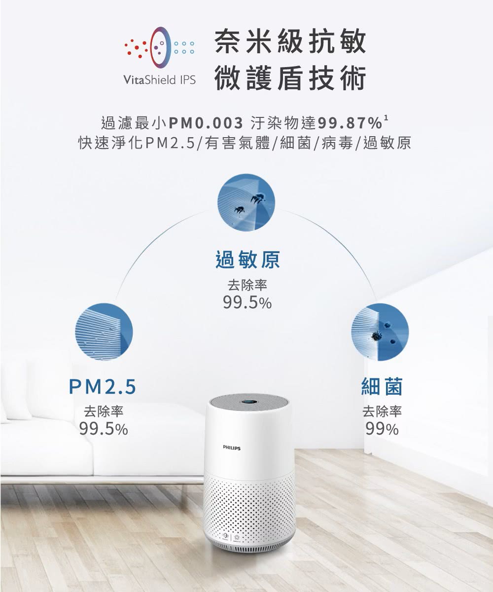 éæ¿¾æå°PM0.003 æ±æç©é99.87%