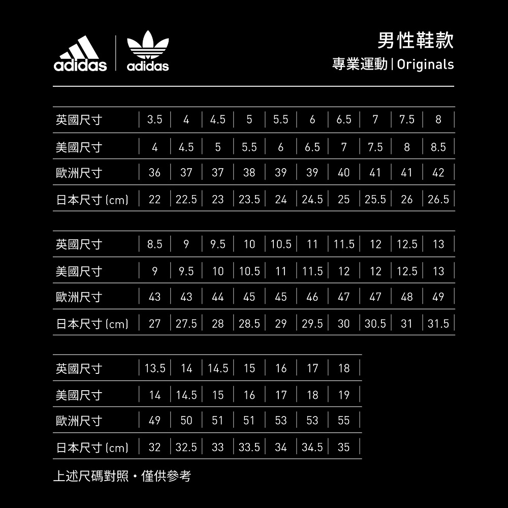上述尺碼對照,僅供參考