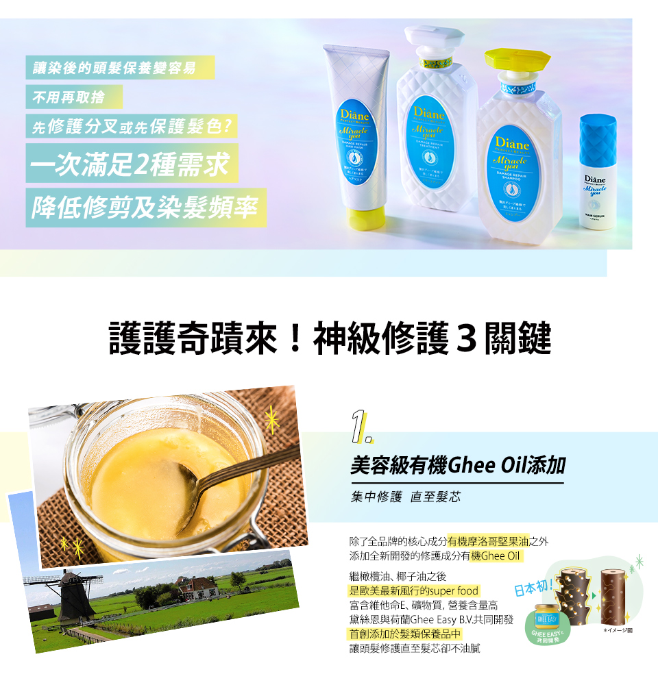 黛絲恩與荷蘭Ghee Easy B.V共同開發