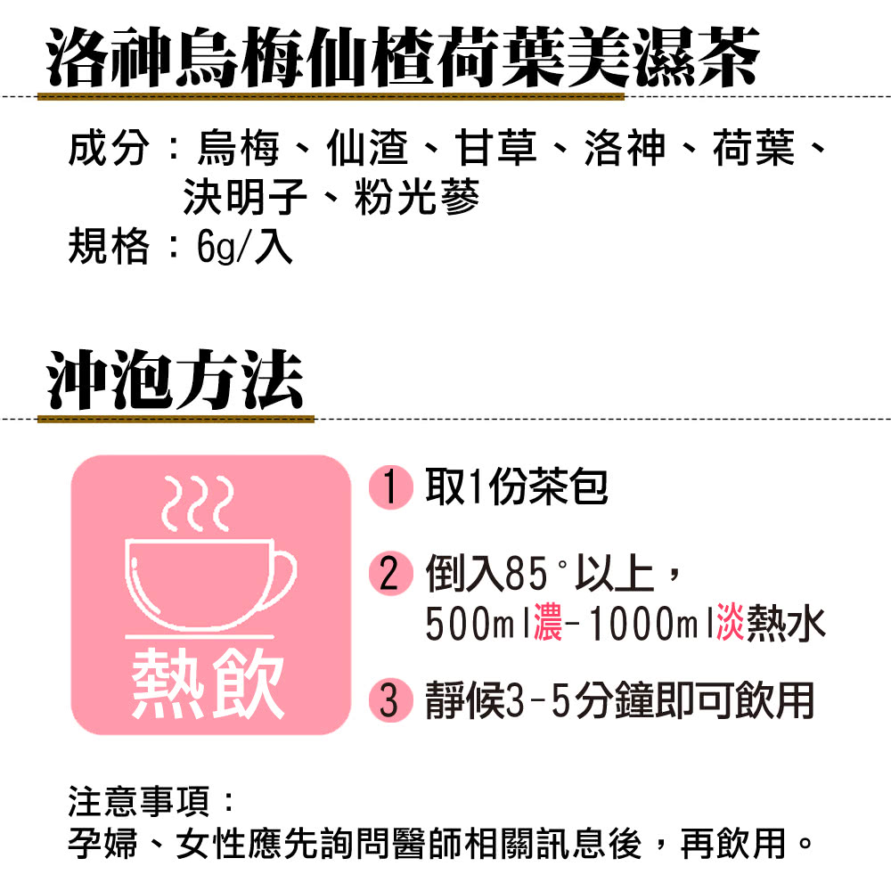 孕婦、女性應先詢問醫師相關訊息後,再飲用。