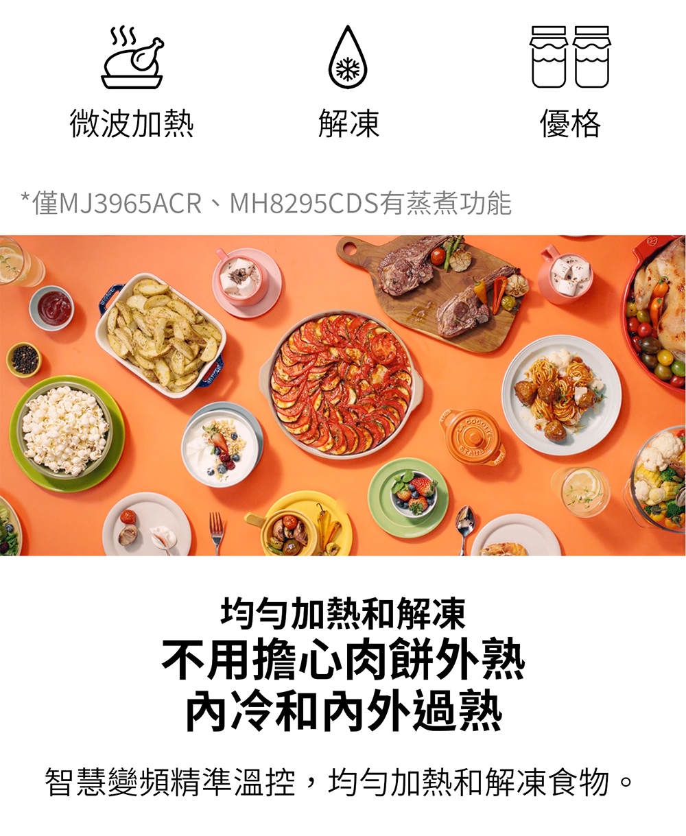 僅MJ3965ACR、MH8295CDS有蒸煮功能